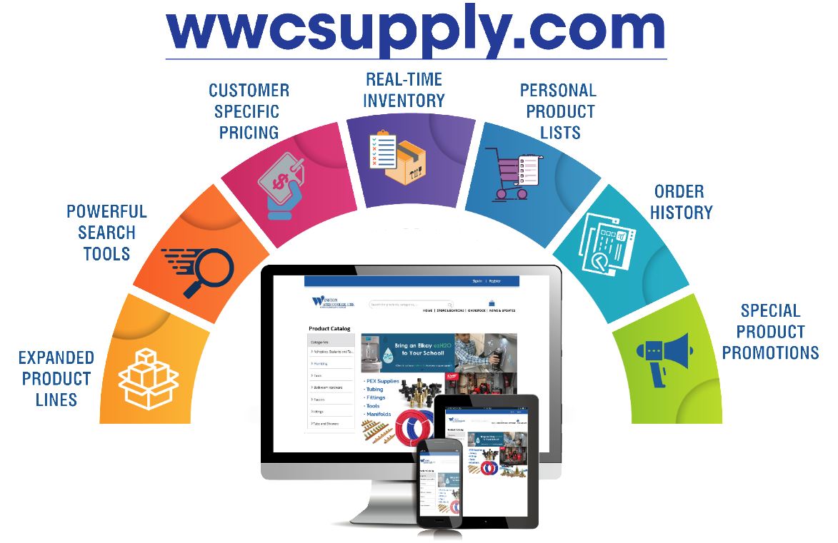 WWC Supply website logo