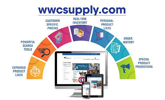 Colored WWC Supply business logo